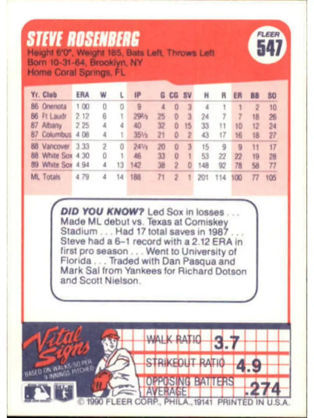 1990 Steve Rosenberg Fleer Baseball Card #547